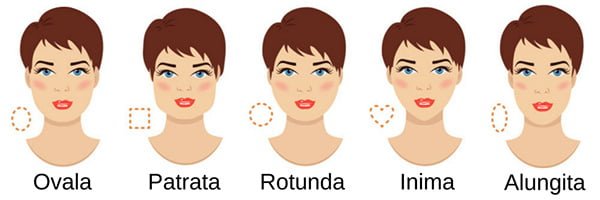 Cum alegi cerceii handmade potriviți formei feței tale